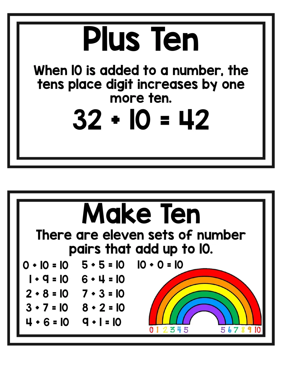 Plus Ten and Make Ten cards: 32 + 10 = 42, then all eleven number pairs that add to 10 beside a rainbow from 0 to 10