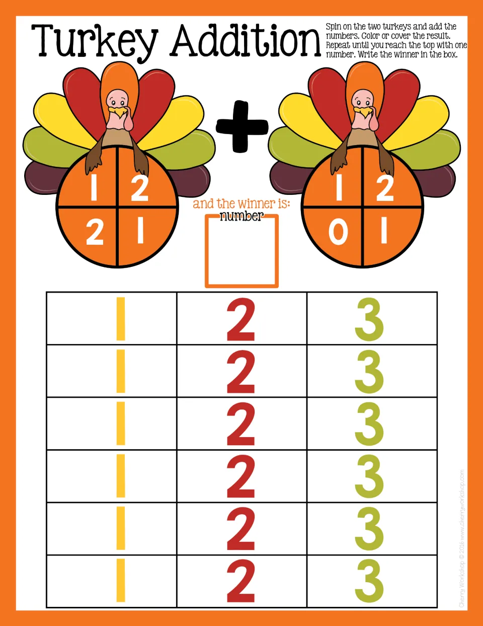 Turkey Addition spinner game: students spin turkeys showing 0, 1 and 2, add, then color sums 1 to 3 to find a winner