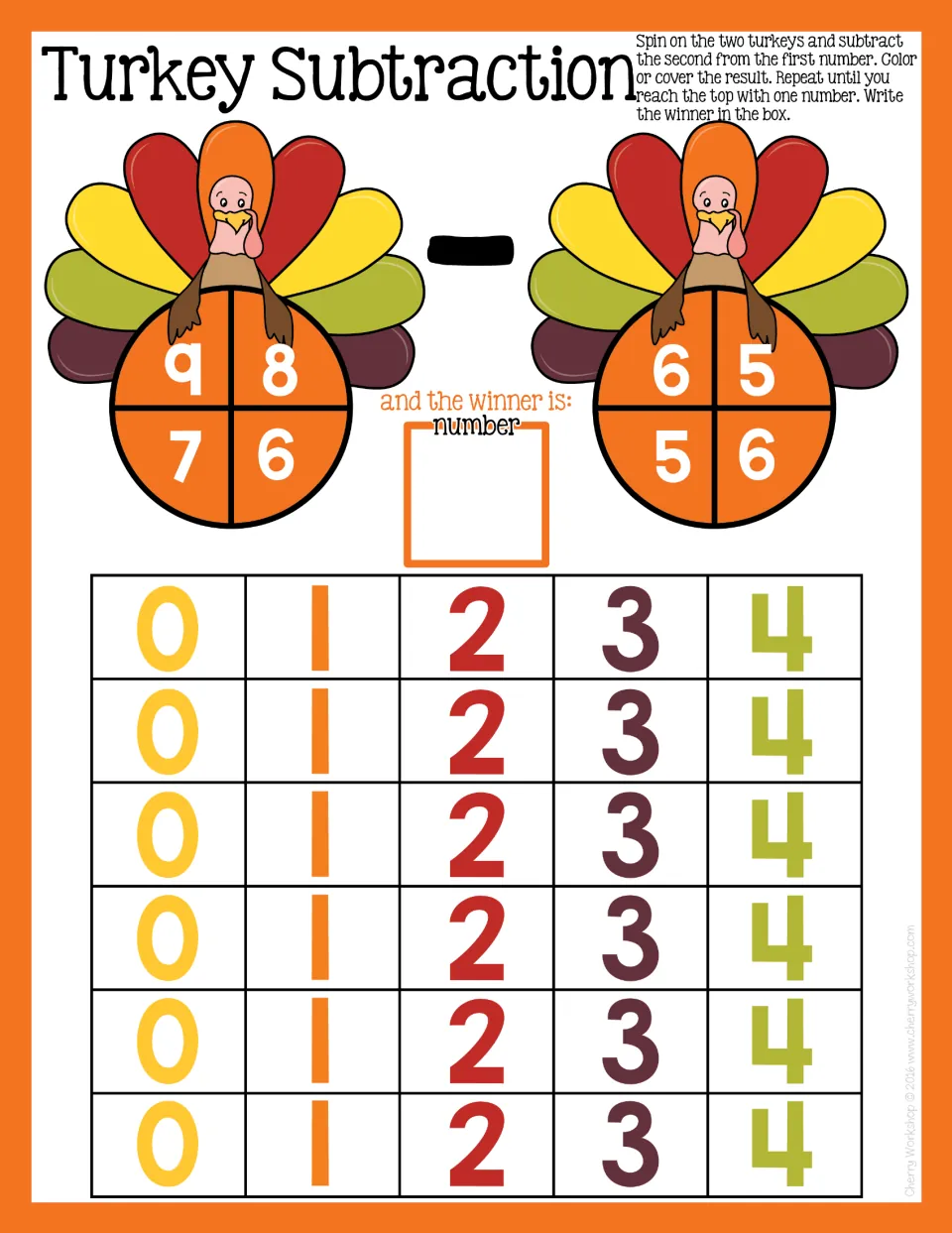 Turkey Subtraction game: students spin 6 to 9 and 5 or 6, take away the second number and cover differences 0 to 4
