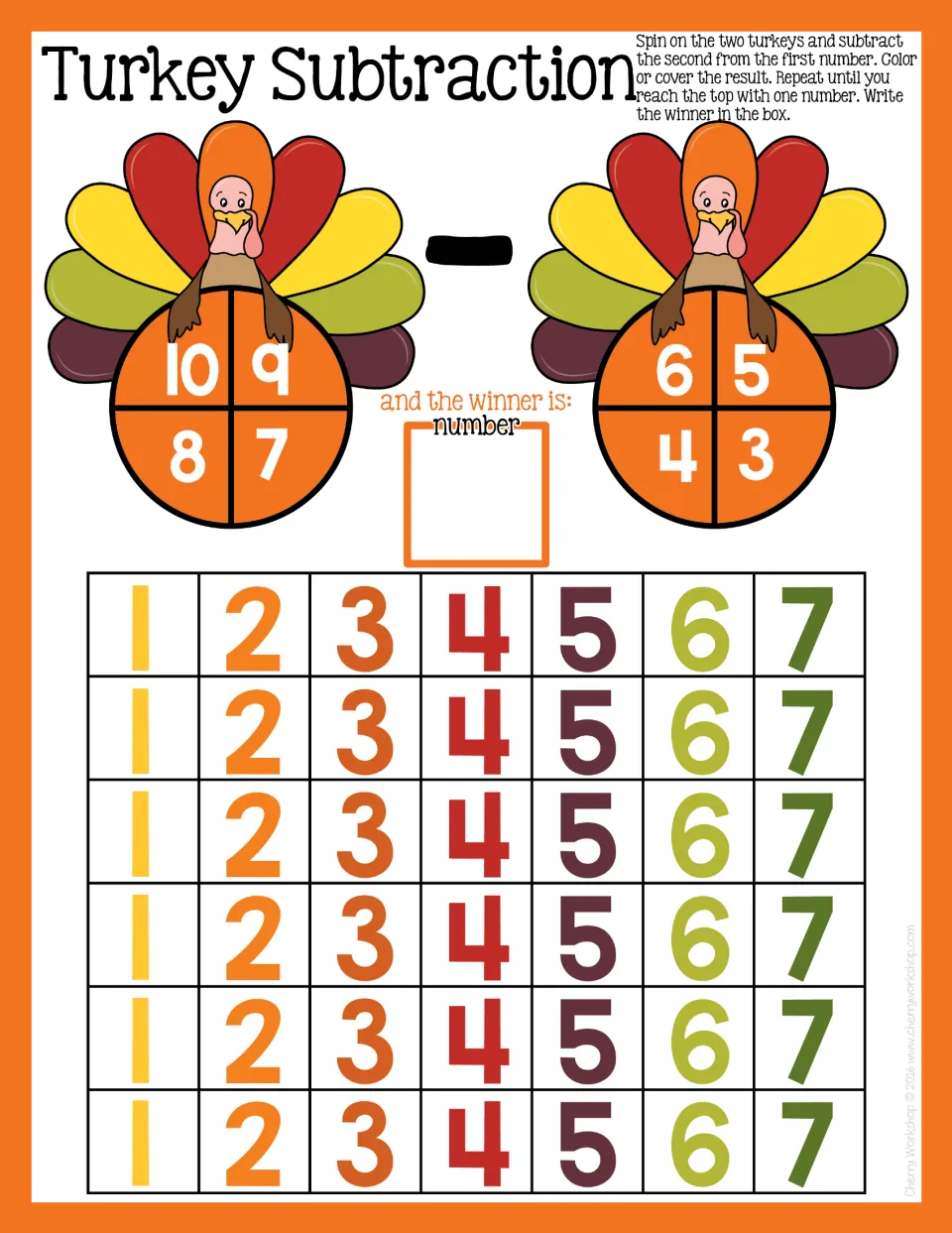 Turkey Subtraction game: spinners show 7 to 10 and 3 to 6; students subtract within 10 and color differences 1 to 7