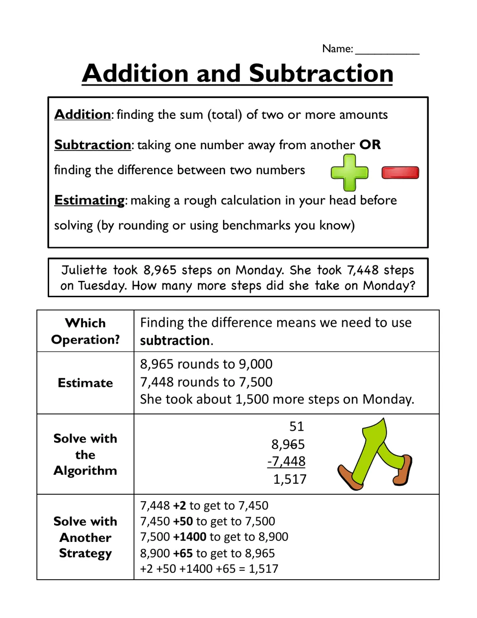 Definitions of addition, subtraction and estimating, then a worked step-count problem solved by rounding and counting on