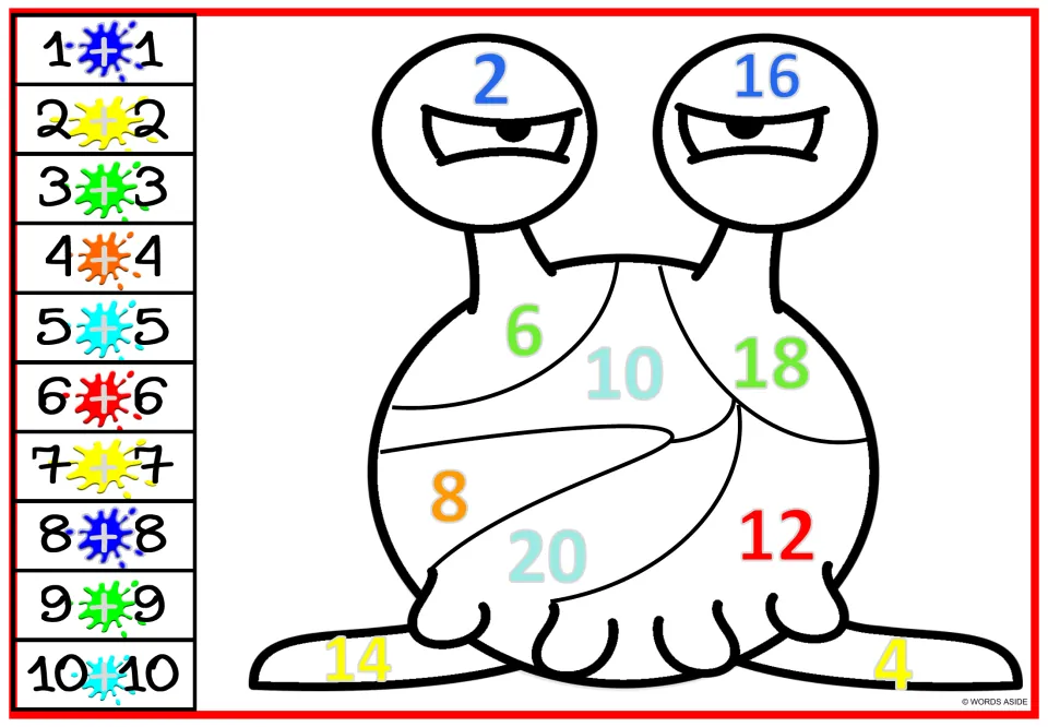 Doubles addition colour by number: two-eyed monster with coloured sums 2 to 20; students match each doubles fact to its colour