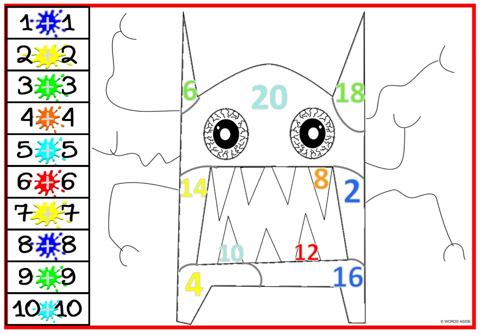 Doubles facts colouring: tall toothy monster with sums 2 to 20 printed in colour; students solve 1+1 to 10+10 to pick colours