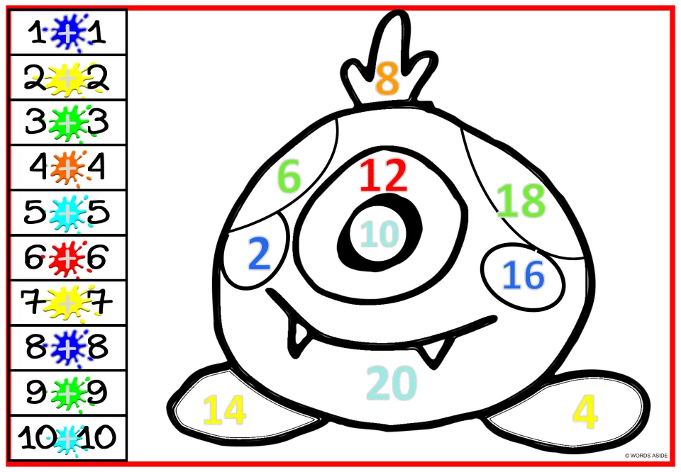 One-eyed monster colour by number: doubles sums 2 to 20 shown in colour; students solve each doubles fact to match its splat