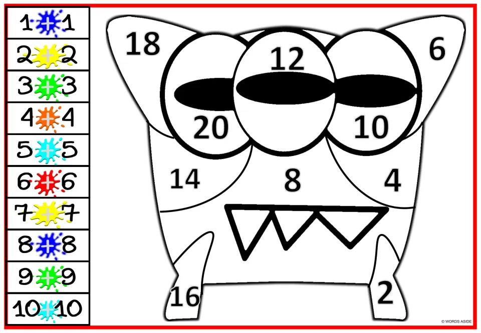 Doubles addition, black sums: three-eyed monster labelled 2 to 20; students solve 1+1 to 10+10 to find each area's colour