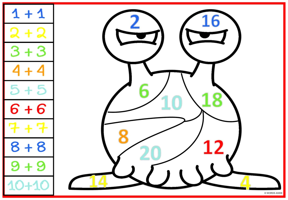 Colour-coded doubles key: facts 1+1 to 10+10 printed in colour beside the two-eyed monster so students match sums to colours