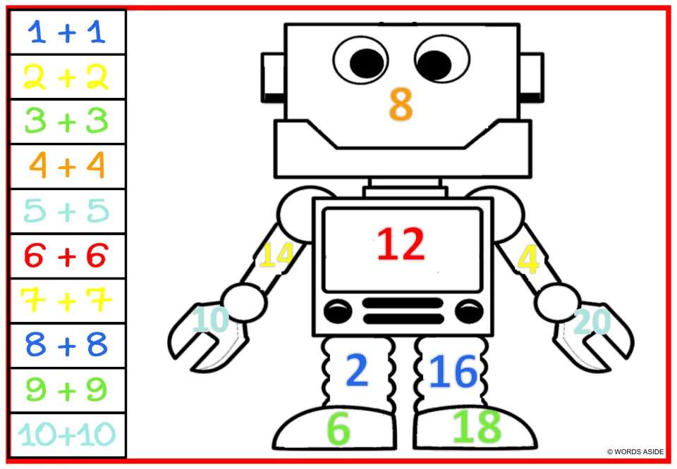 Robot doubles coloring worksheet: claw-handed robot with colored sums and color-coded facts 1 + 1 to 10 + 10