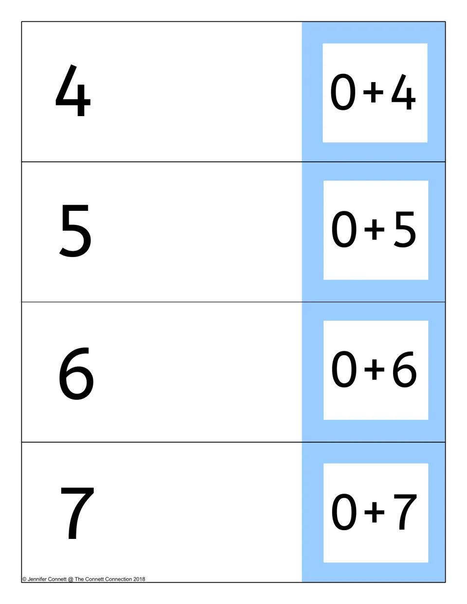 Addition fact cards 0+4, 0+5, 0+6 and 0+7, each printed beside its hidden sum of 4 to 7 for students to check