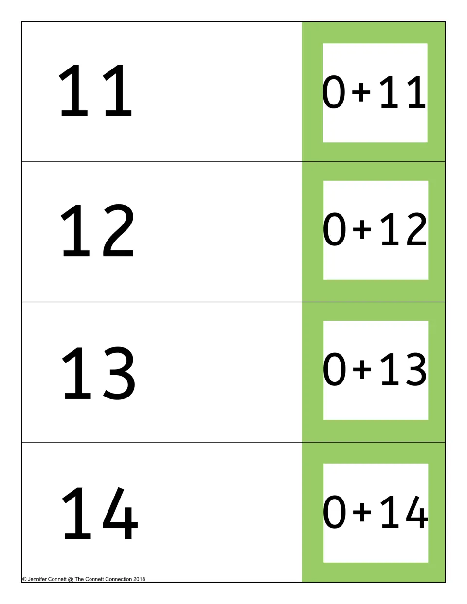 Card page: 0+11, 0+12, 0+13 and 0+14 on the front flaps with sums 11 to 14 inside for adding zero and self-checking
