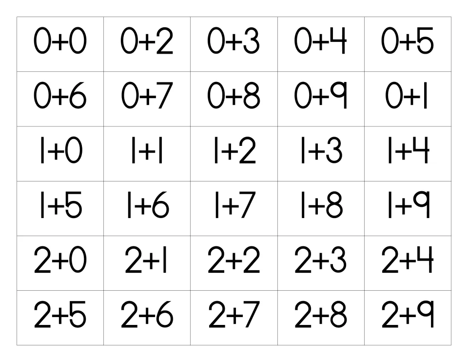 Addition fact cards from 0+0 to 2+9: 30 cut-apart cards for practising sums with addends 0, 1 and 2