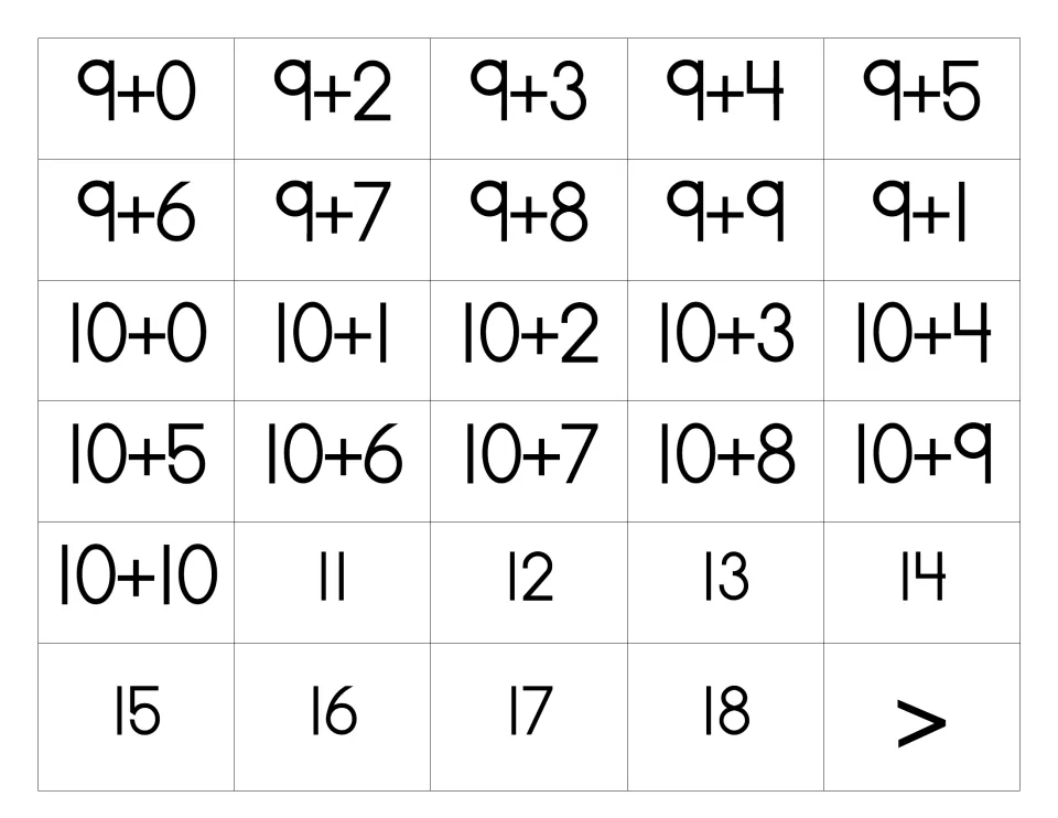 Addition fact cards 9+0 to 10+10, plus number cards 11 to 18 and a greater-than symbol card for comparing