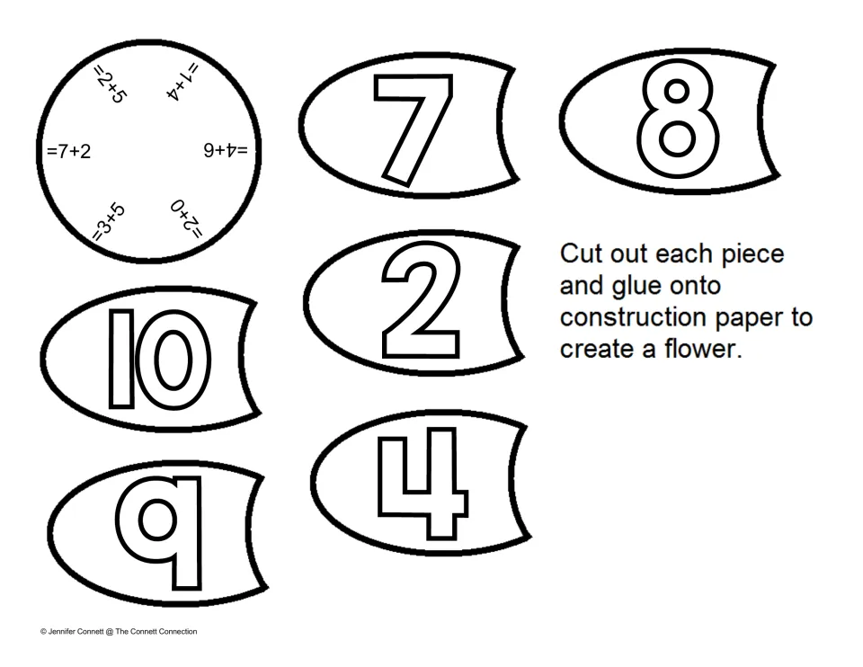 Addition sums to 10: centre circle shows 7+2, 4+6 and 1+4; students glue petals numbered 7, 8, 2, 10, 9 and 4 around it