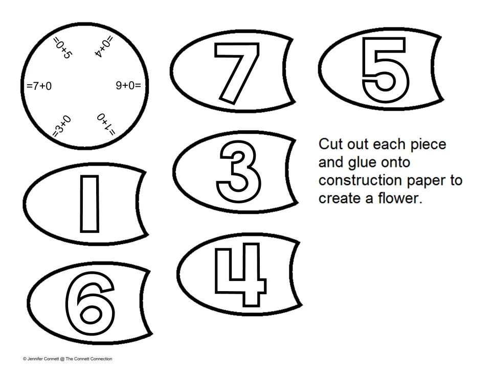 Adding zero: centre circle lists 7+0, 9+0 and 0+5; students cut and glue petals numbered 1, 3, 4, 5, 6 and 7