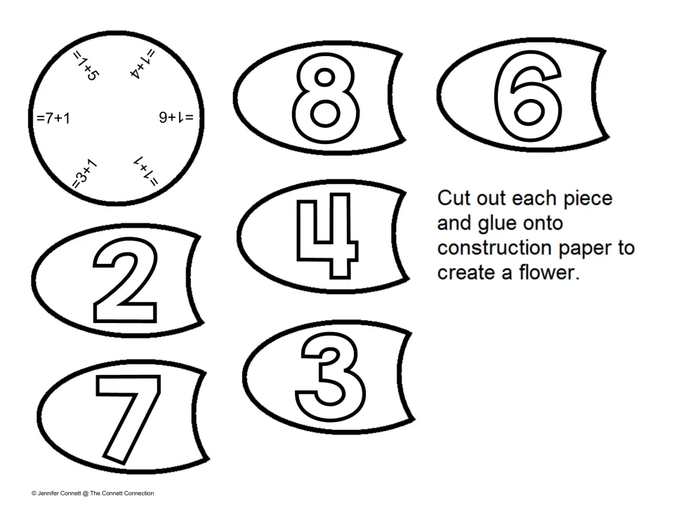 Plus-one facts such as 7+1, 1+6 and 3+1 in the centre circle, with petals 2, 3, 4, 6, 7 and 8 to cut and arrange