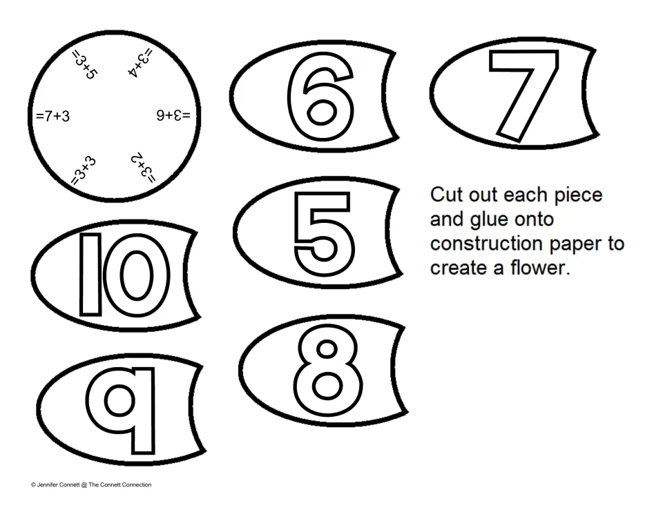 Plus-three facts like 7+3, 3+6 and 3+3 fill the centre; students match them to petals 5 through 10 on construction paper