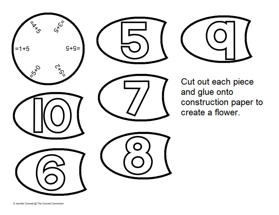Plus-five facts, including 5+5, 4+5 and 5+0, sit around a circle; students glue on petals 5 to 10 to form a number flower
