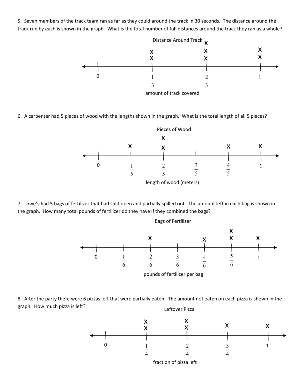 Line plot word problems 5-8: students add fractional data for track laps, wood, fertilizer bags and leftover pizza