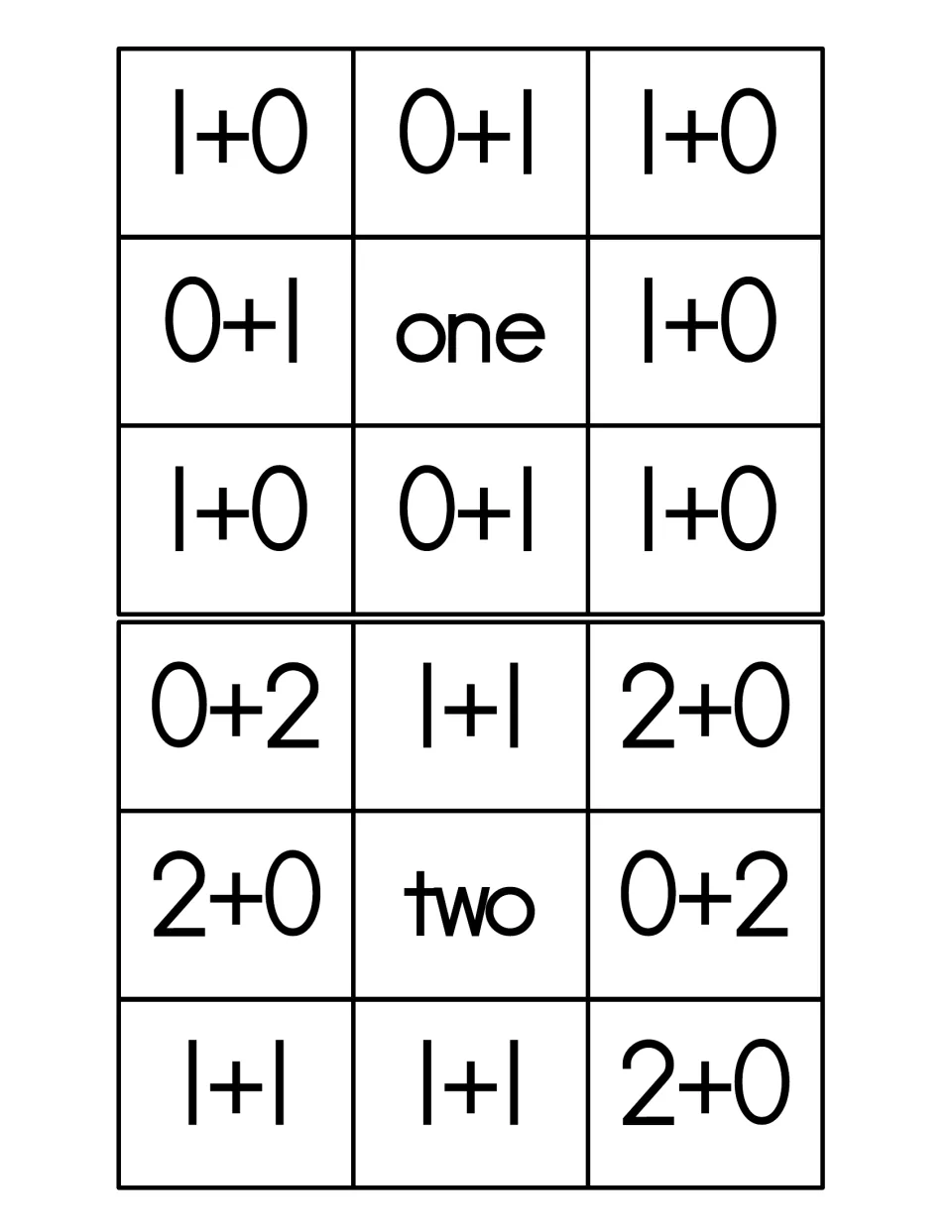 Addition fact cards for sums of one and two: students cut out facts like 1+0, 0+1, 1+1 and 2+0 and match them to each word