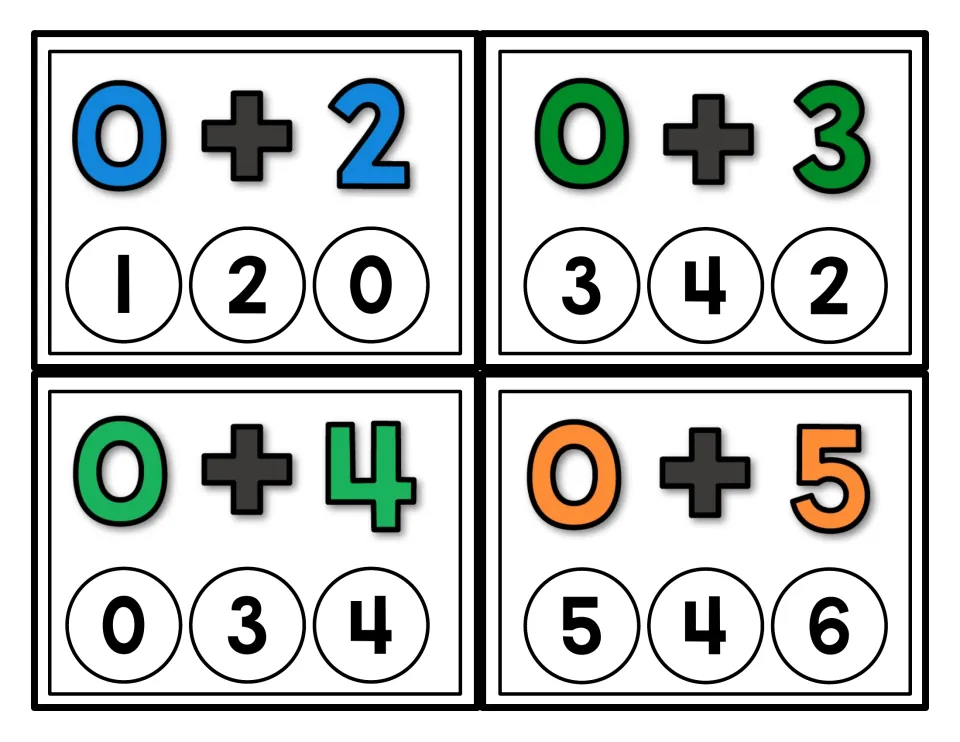 Addition practice cards 3–6 show 0 + 2, 0 + 3, 0 + 4, and 0 + 5, each with three possible sums to cover.