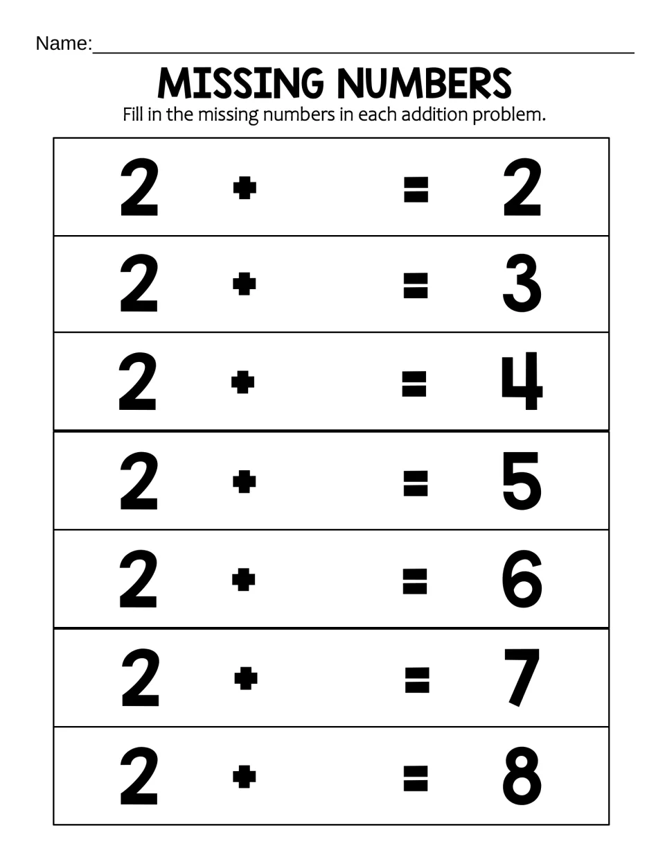Missing Numbers starting with 2: students write the unknown addend in 7 problems, 2 + _ = 2 through 2 + _ = 8