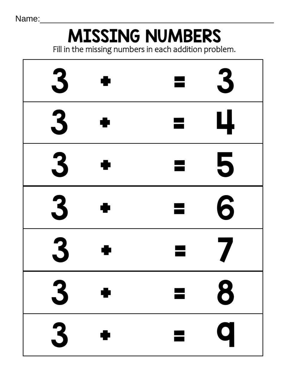 Missing Numbers with 3 as the first addend: students fill in 7 blanks for sums of 3 through 9, such as 3 + _ = 6