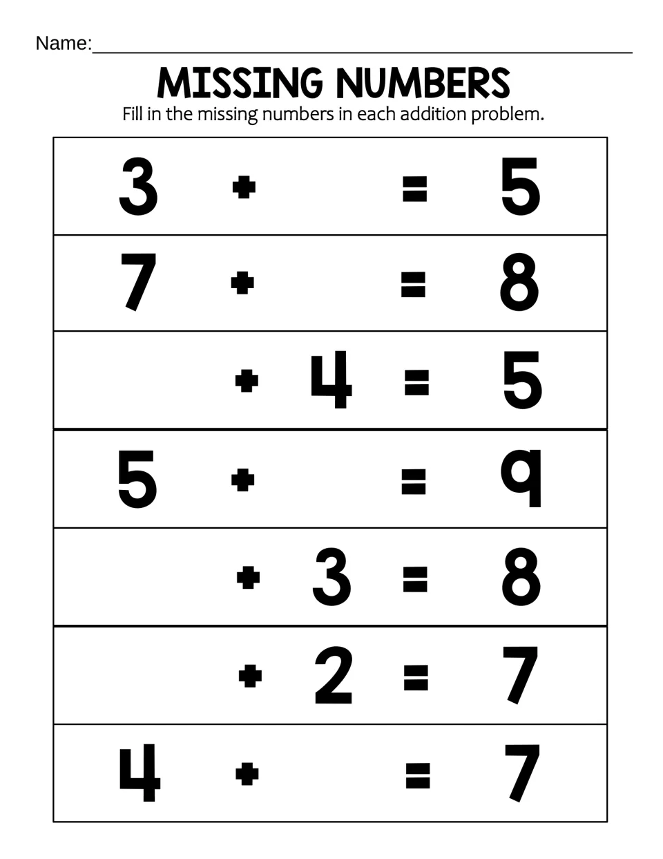 Missing Numbers, unknown first or second addend: students complete 7 problems such as 3 + _ = 5, _ + 4 = 5 and _ + 2 = 7