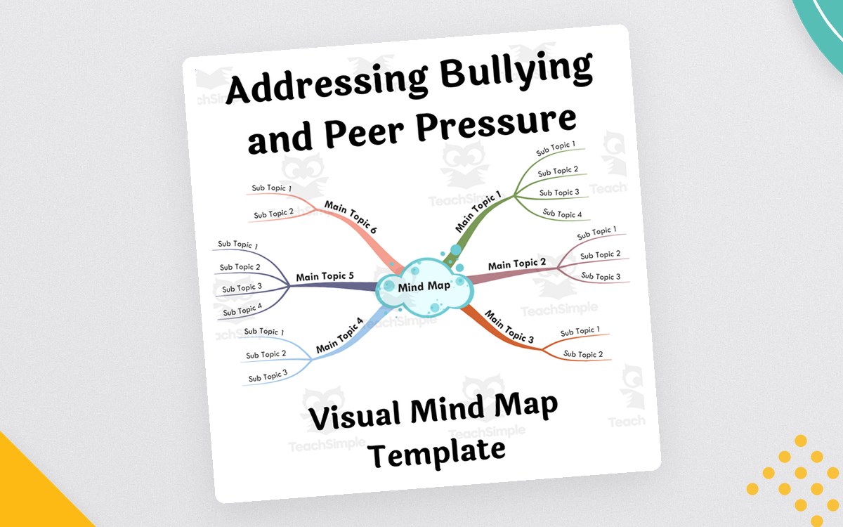 Addressing Bullying and Peer Pressure- Visual Mind Map (+Template) preview