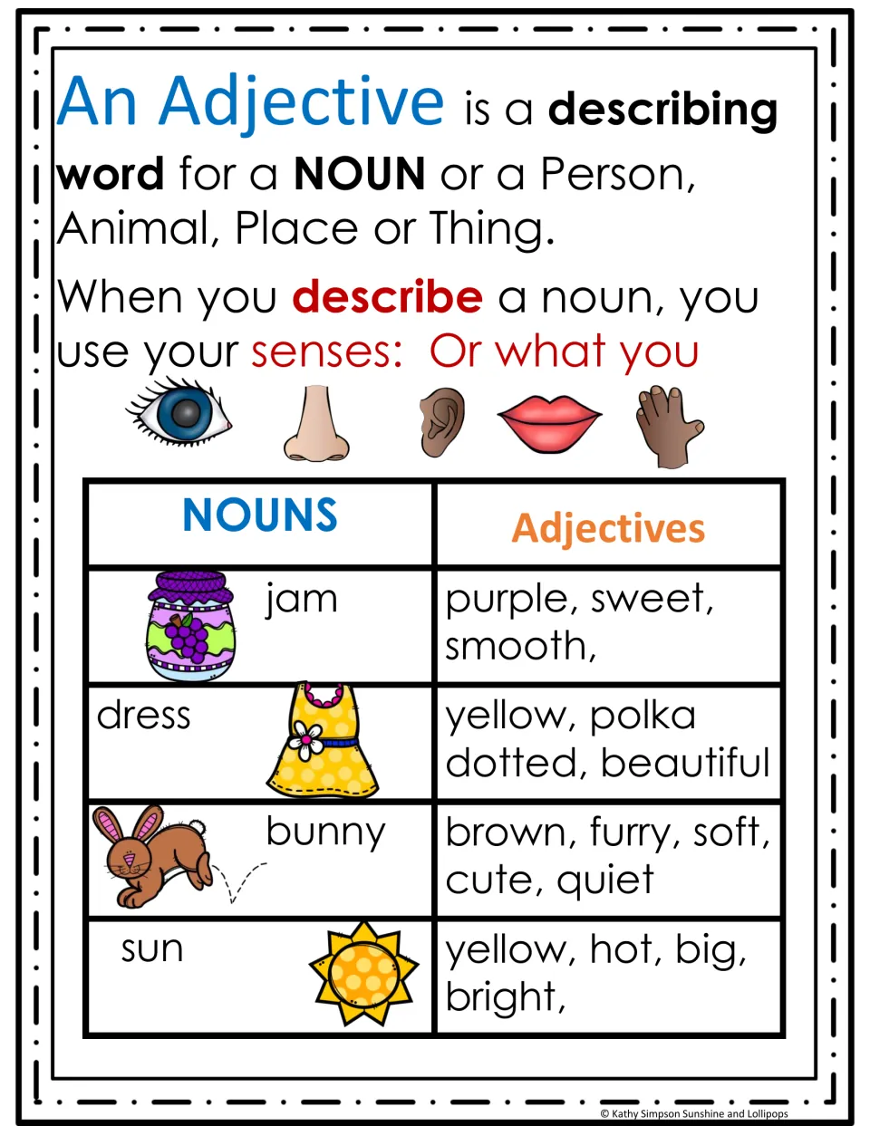Adjectives defined as describing words that use the senses; a chart pairs jam, dress, bunny and sun with adjectives