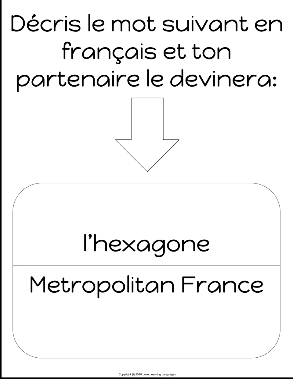 French speaking card 1: l’hexagone (Metropolitan France), to describe in French for a partner to guess.