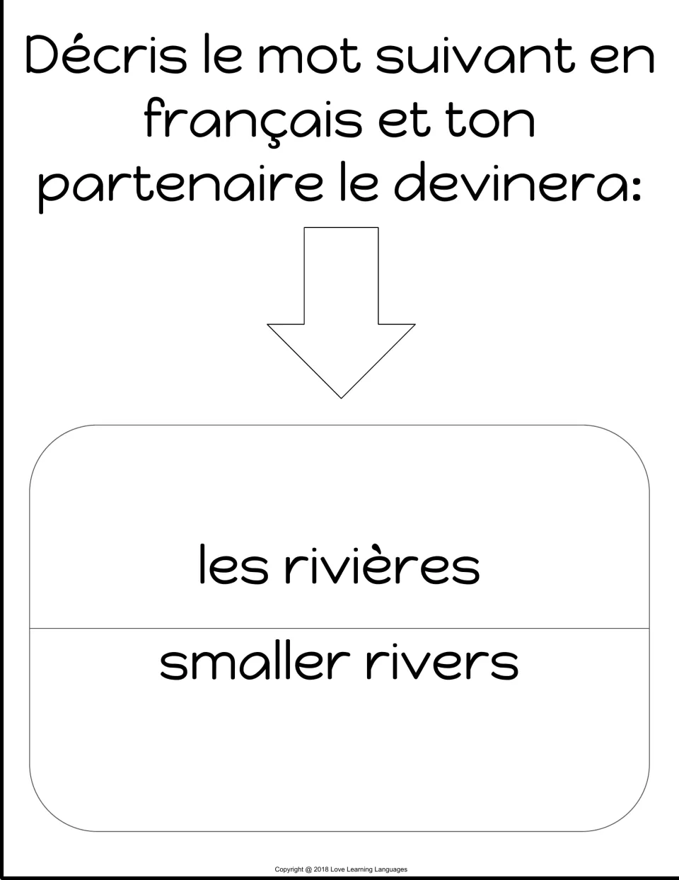 French speaking card 8: les rivières (smaller rivers), to describe in French for a partner to guess.