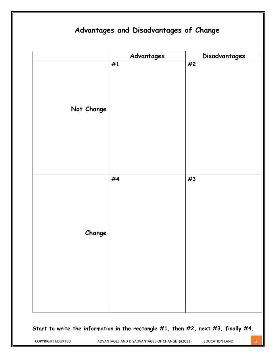 Decision chart: students list advantages and disadvantages of not changing versus changing, in order #1 to #4