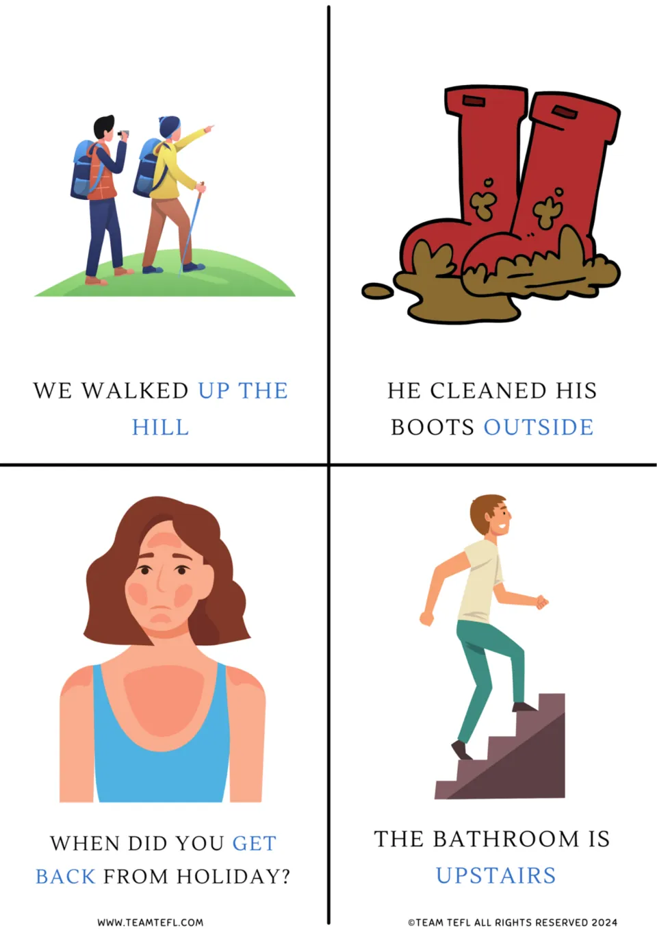 Place and direction adverbials: up the hill, outside, get back and upstairs highlighted in four picture sentence cards