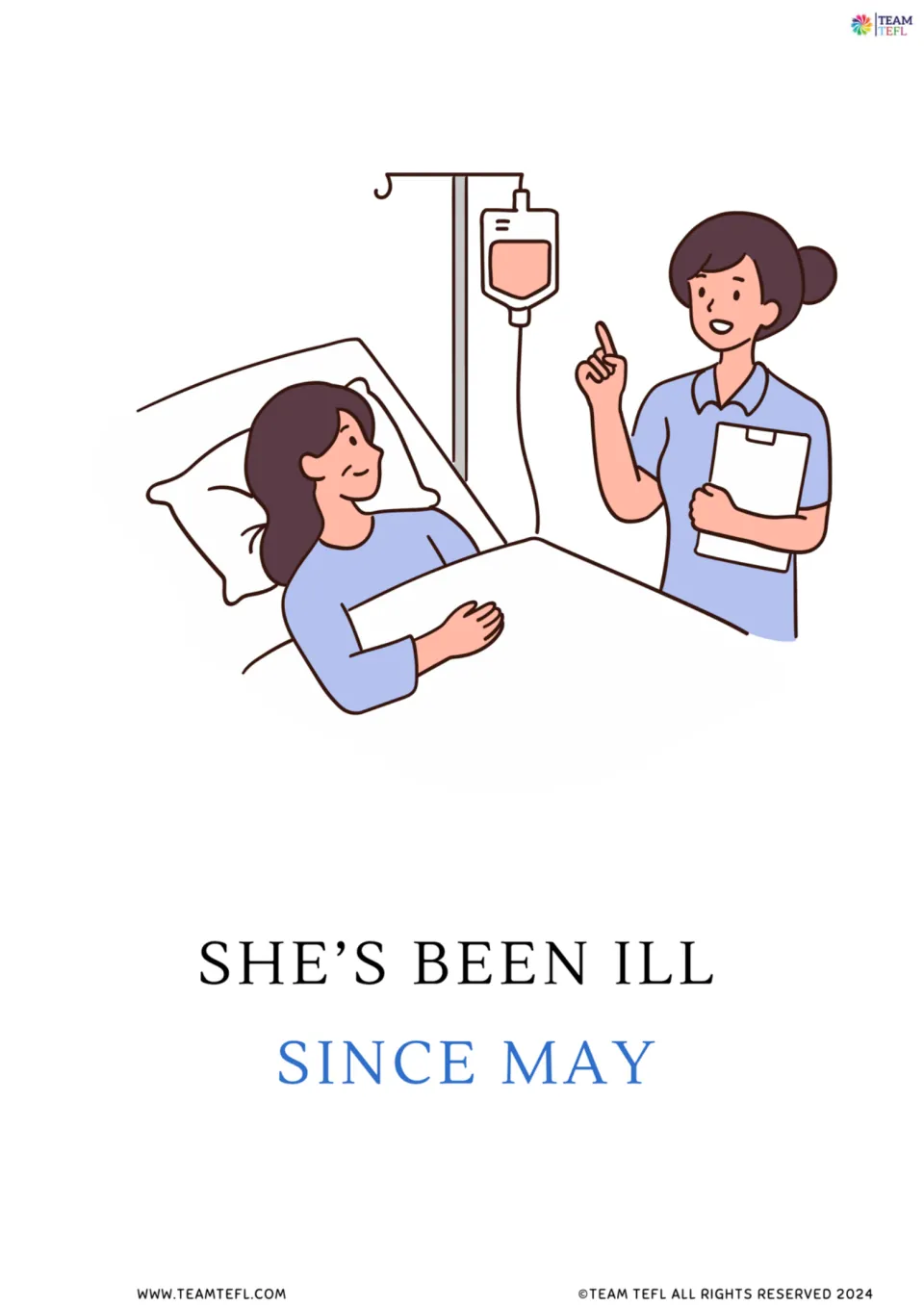 Full-size flashcard: She's been ill since May, with since May in blue below a nurse talking to a woman in a hospital bed