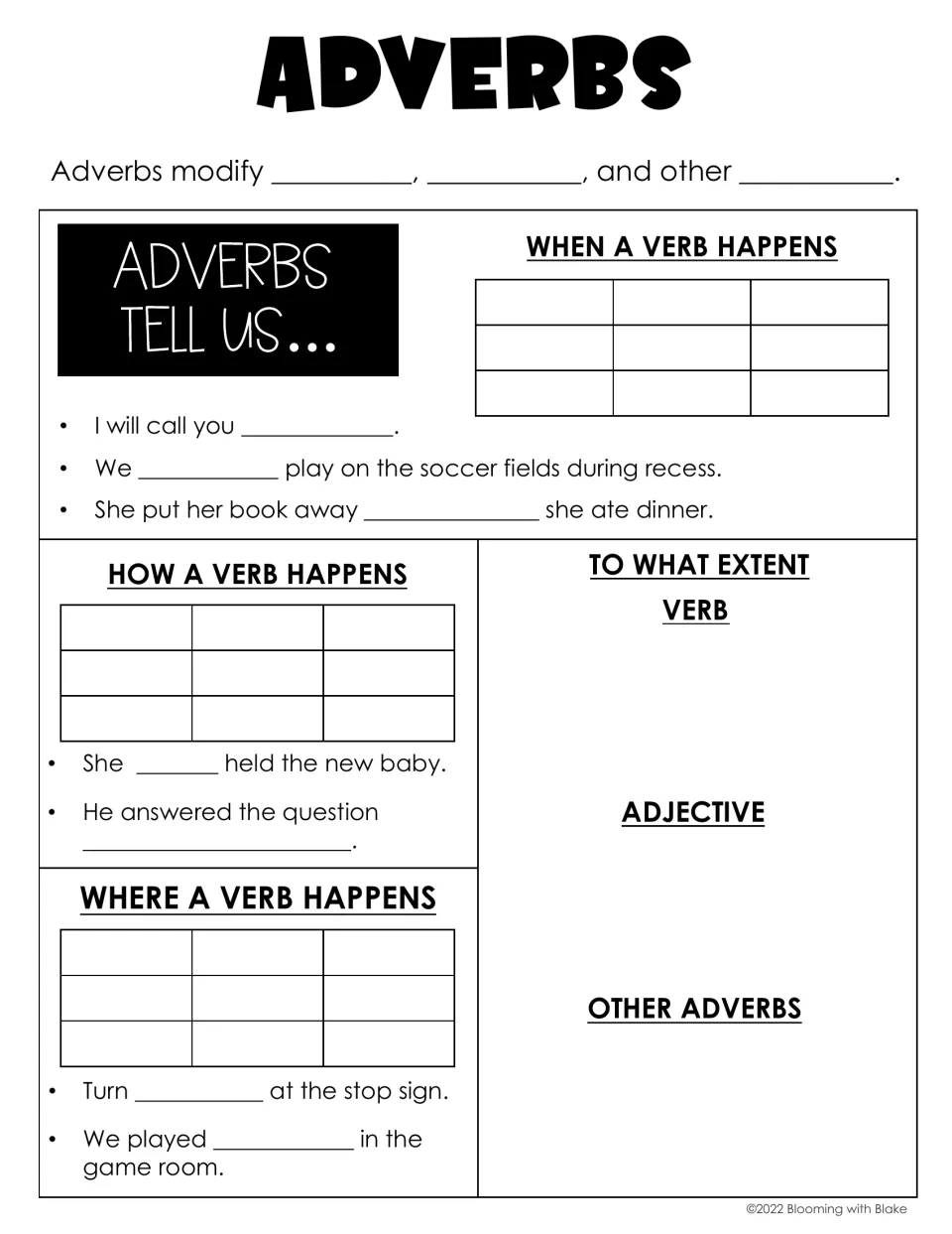 Blank adverbs notes: students write their own when, how and where adverbs and extent examples for verbs and adjectives