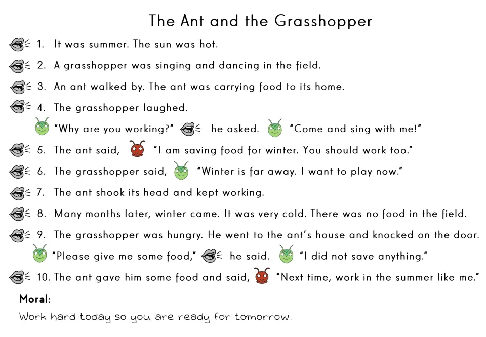 Role-coded script: talking-mouth icons mark narrator lines and ant or grasshopper faces mark each character's spoken words