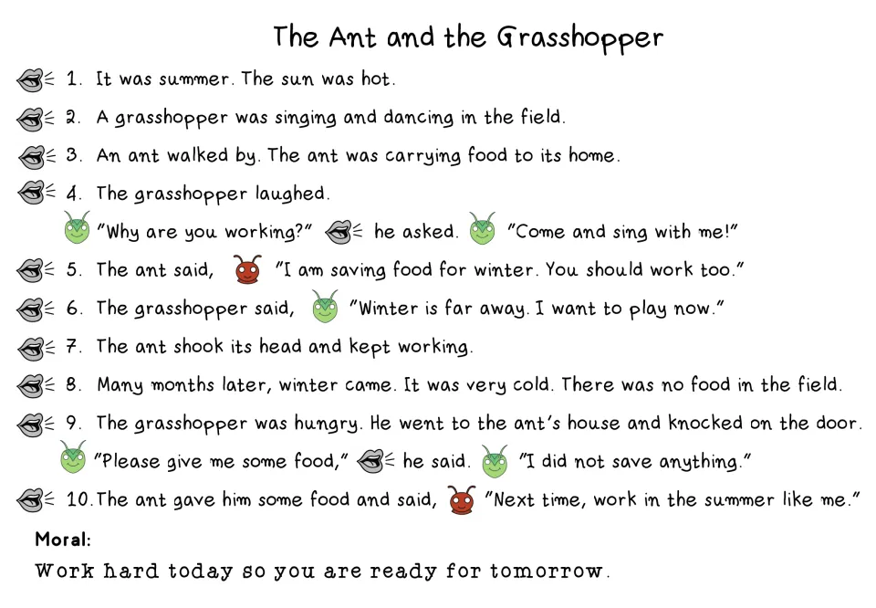 Handwriting-font copy of the icon-cued script, with narrator mouth symbols and ant and grasshopper faces marking each role