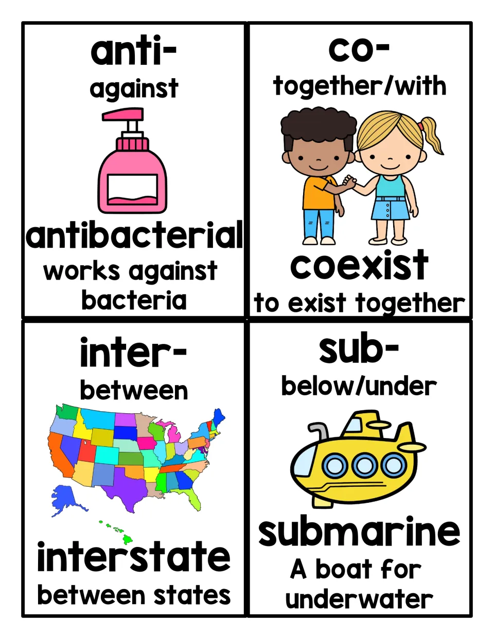 Prefix reference cards 1–4: antibacterial, coexist, interstate, and submarine, with meanings and pictures