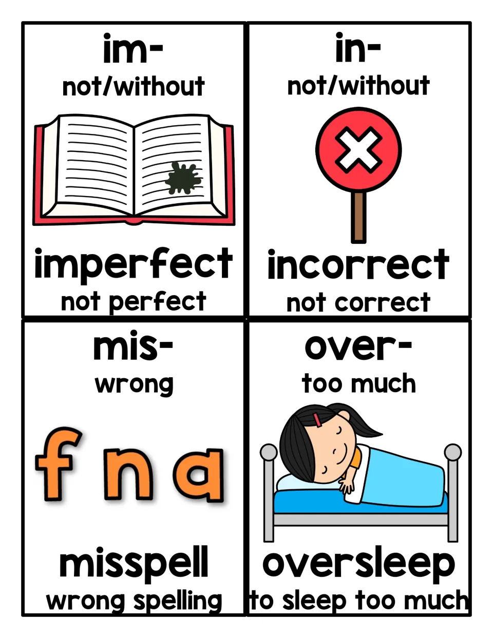 Prefix reference cards 9–12: imperfect, incorrect, misspell, and oversleep, with meanings and pictures