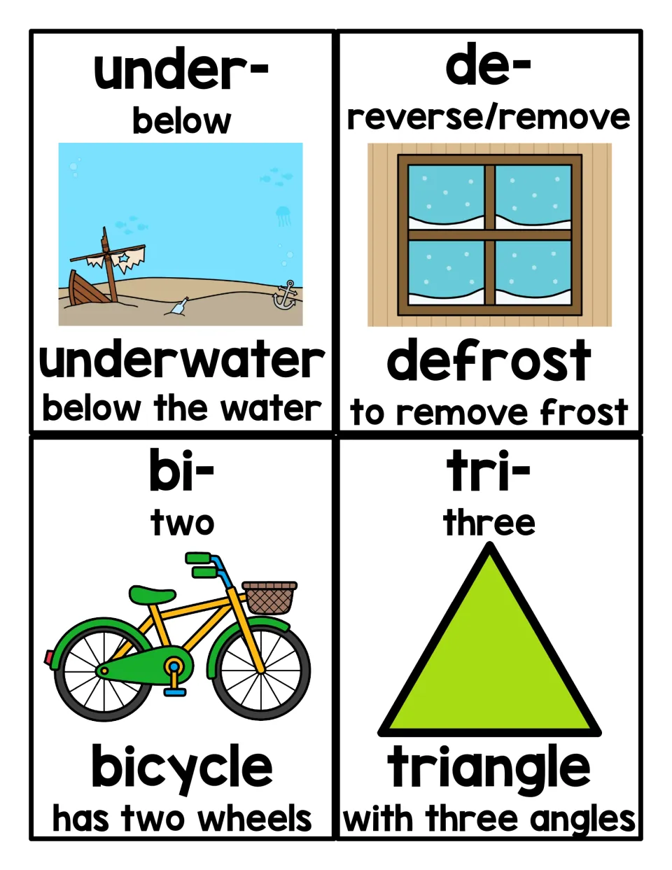 Prefix reference cards 13–16: underwater, defrost, bicycle, and triangle, with meanings and pictures