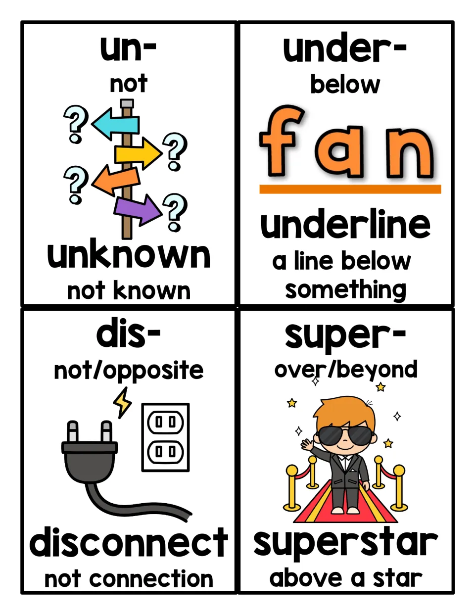 Prefix reference cards 29–32: unknown, underline, disconnect, and superstar, with meanings and pictures