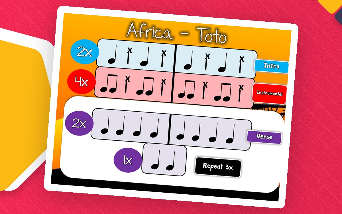 Africa, Toto - BUCKET DRUMMING! preview: Five-page bucket-drumming score