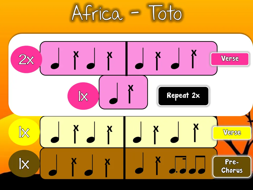 Second verse rhythms: students play quarter notes alternating with x clicks, repeat twice, then a pre-chorus ending