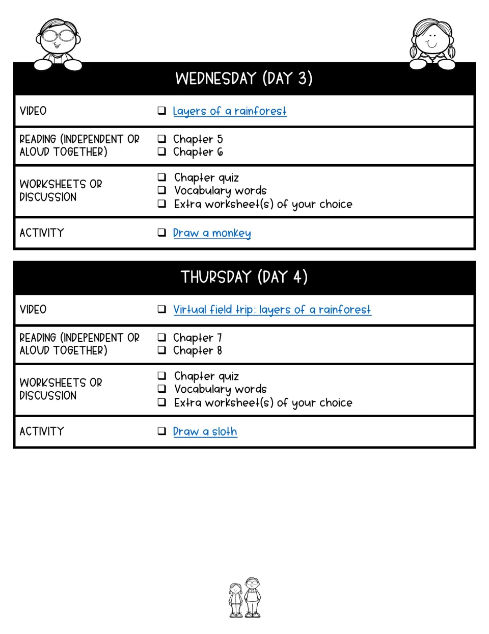 Day 3 and Day 4 plans: rainforest layers videos, chapters 5-8, chapter quizzes, vocabulary and drawing a monkey and sloth