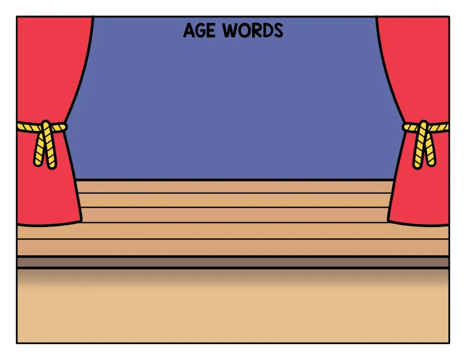 AGE WORDS sorting mat: a theater stage scene where students place the cards that belong to the -age word family