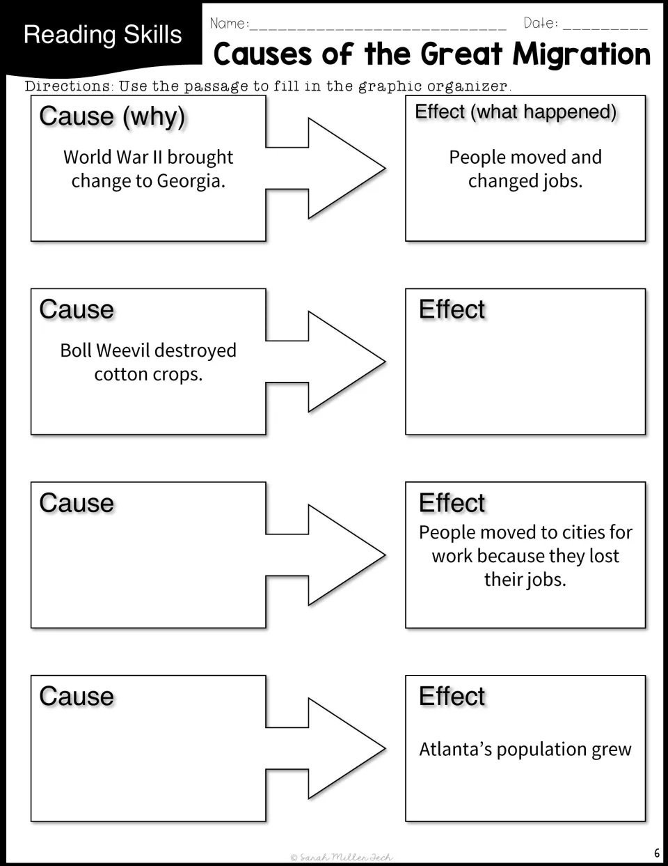 Causes of the Great Migration: students complete cause-and-effect pairs on WWII, the boll weevil and Atlanta's growth