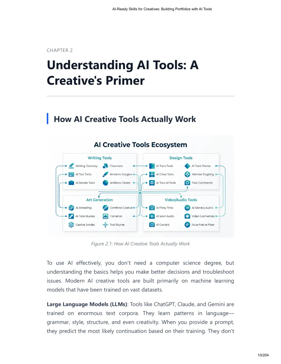 Chapter 2 opens with an AI creative tools ecosystem diagram and an introduction to large language models