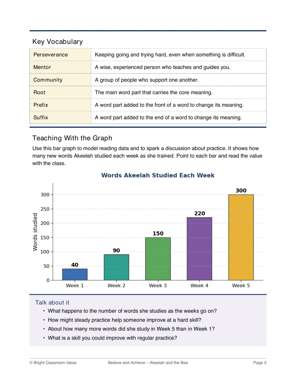 Teacher guide vocabulary and bar graph show Akeelah studying 40, 90, 150, 220, and 300 words over five weeks.