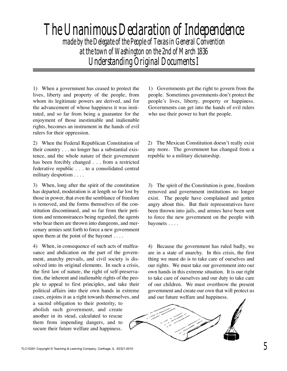 Texas Declaration of Independence (March 2, 1836), statements 1–4 in original wording with plain-English versions