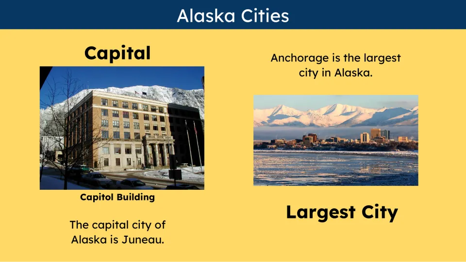 Cities slide identifies Juneau as Alaska's capital and Anchorage as its largest city, with photographs