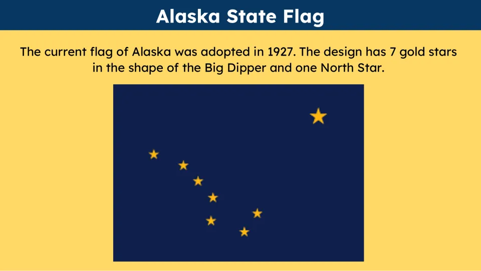 State flag slide gives its 1927 adoption date and shows seven gold Big Dipper stars and one North Star